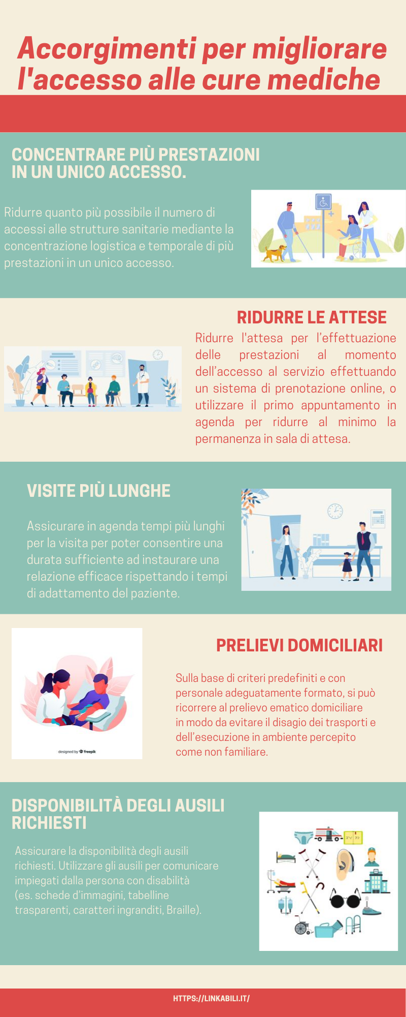 Accorgimenti per migliorare l'accesso alle cure mediche per le persone con disabilità
