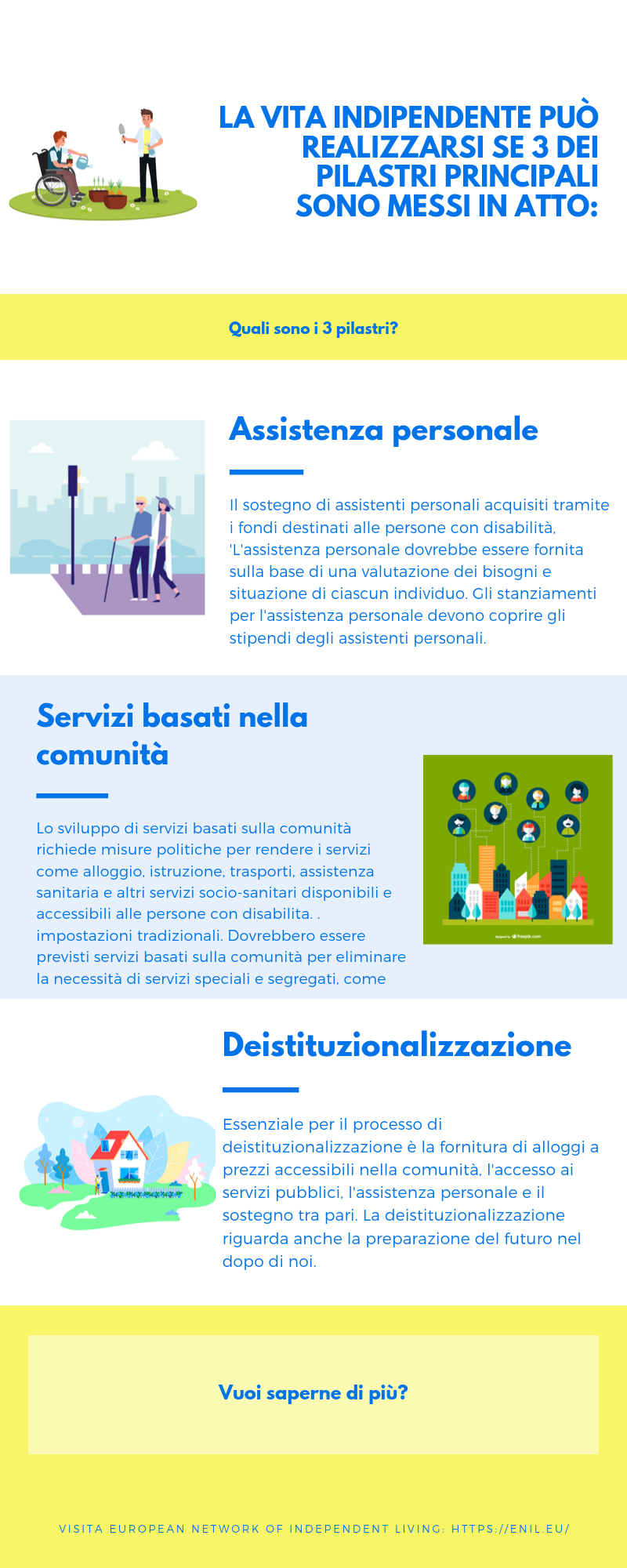 i 3 pilastri della vita indipendente per le persone con disabilità