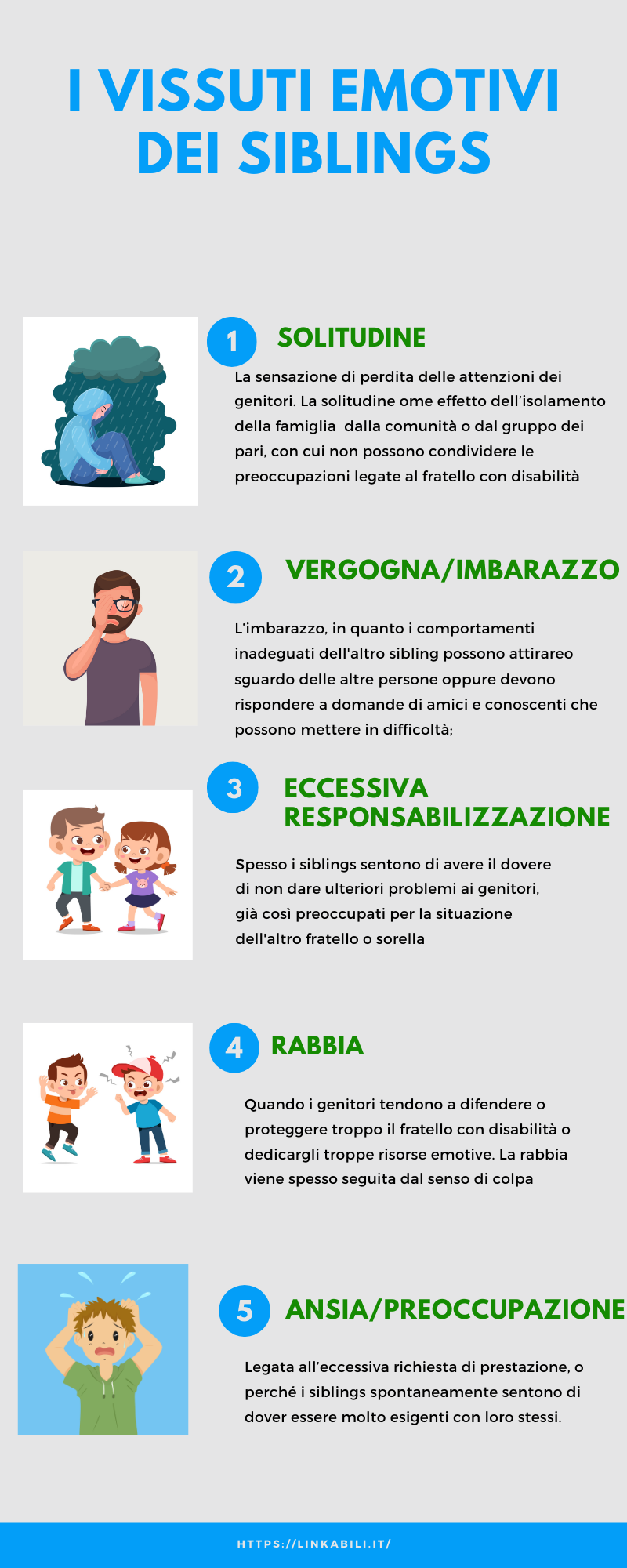 I vissuti emotivi dei siblings