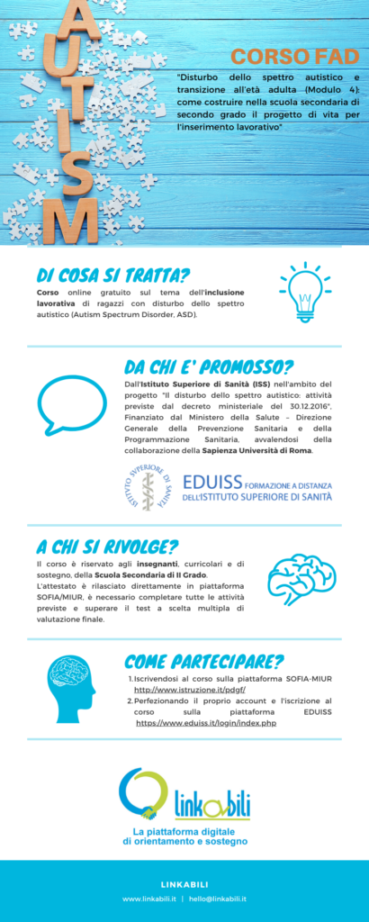 Corso FAD “Disturbo dello spettro autistico e transizione all’età adulta (Modulo 4): come costruire nella scuola secondaria di secondo grado il progetto di vita per l’inserimento lavorativo”