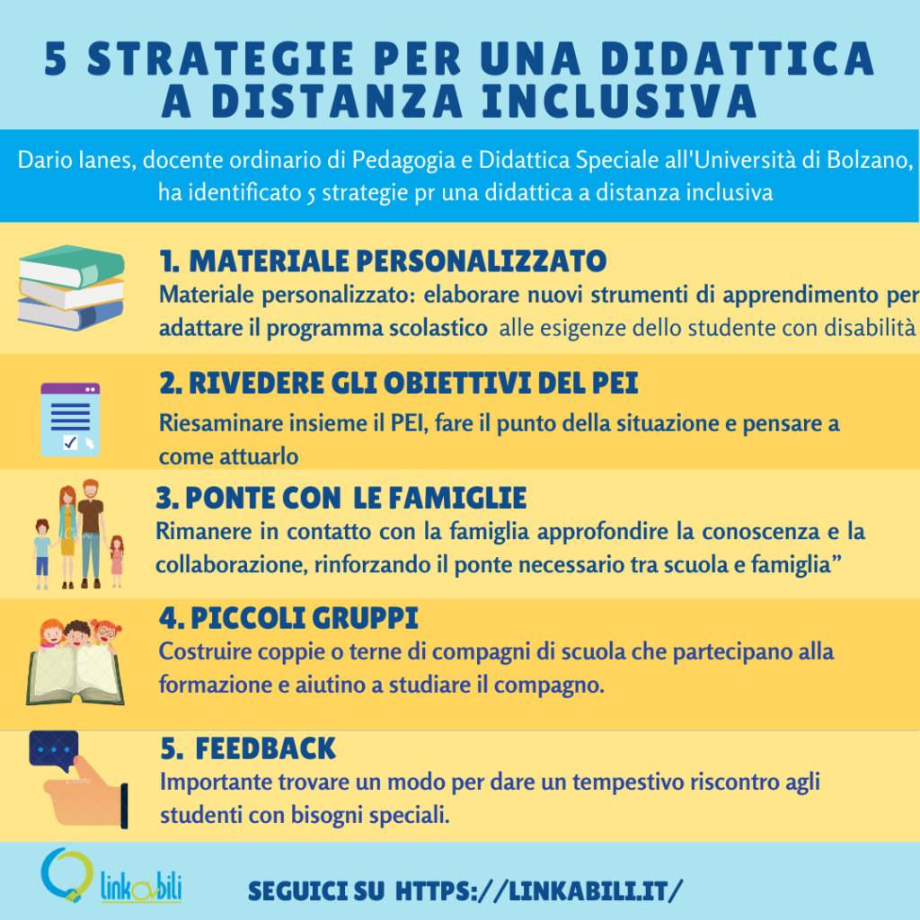 5 strategie per una didattica a distanza inclusiva di Diario ianes
