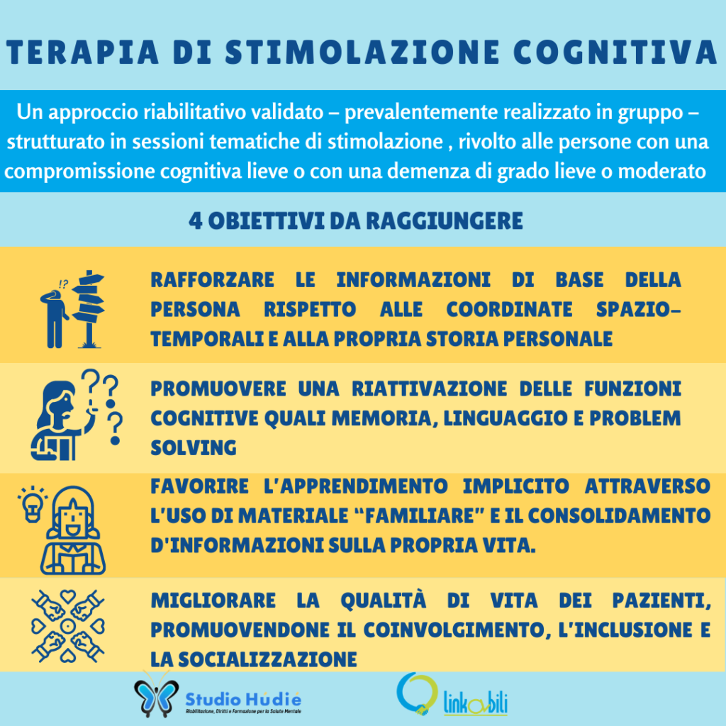 I 4 obiettivi della Terapia-di-Stimolazione-Cognitiva-nelle-demenze